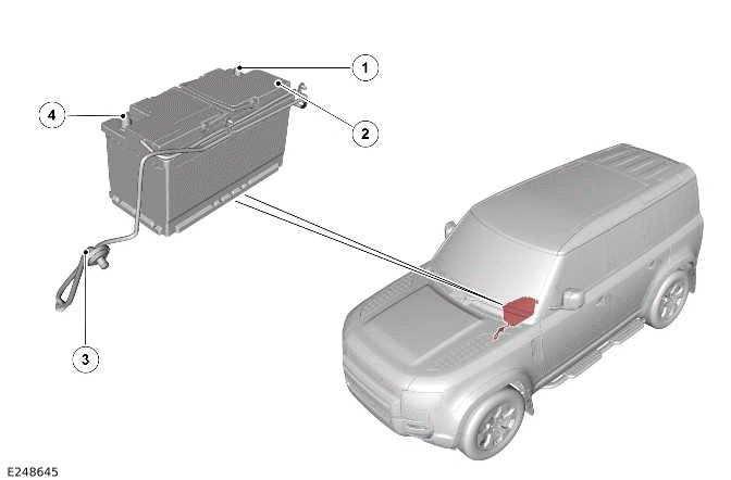 Battery, Mounting and Cables - Vehicles With: Non-Electric Vehicles